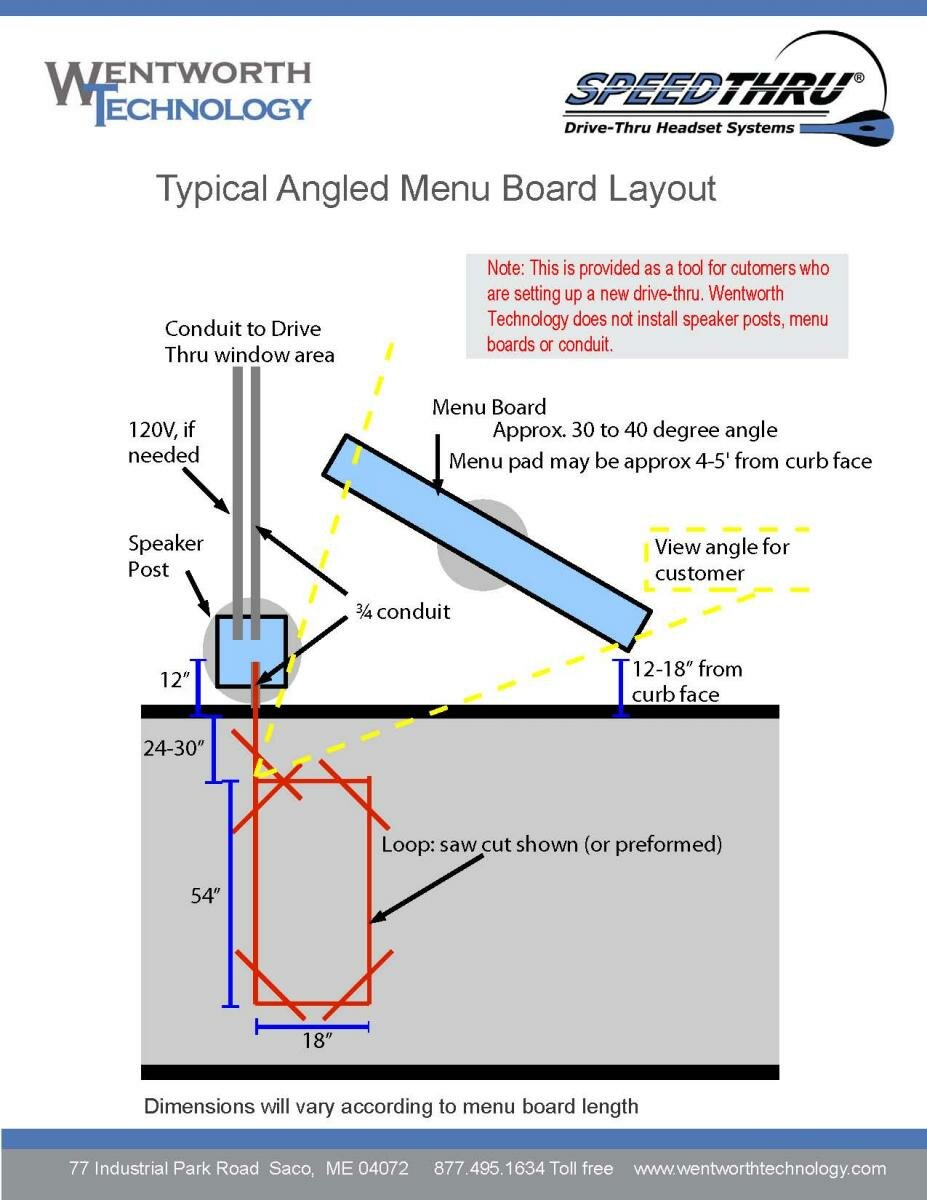 typical angled menu board layout